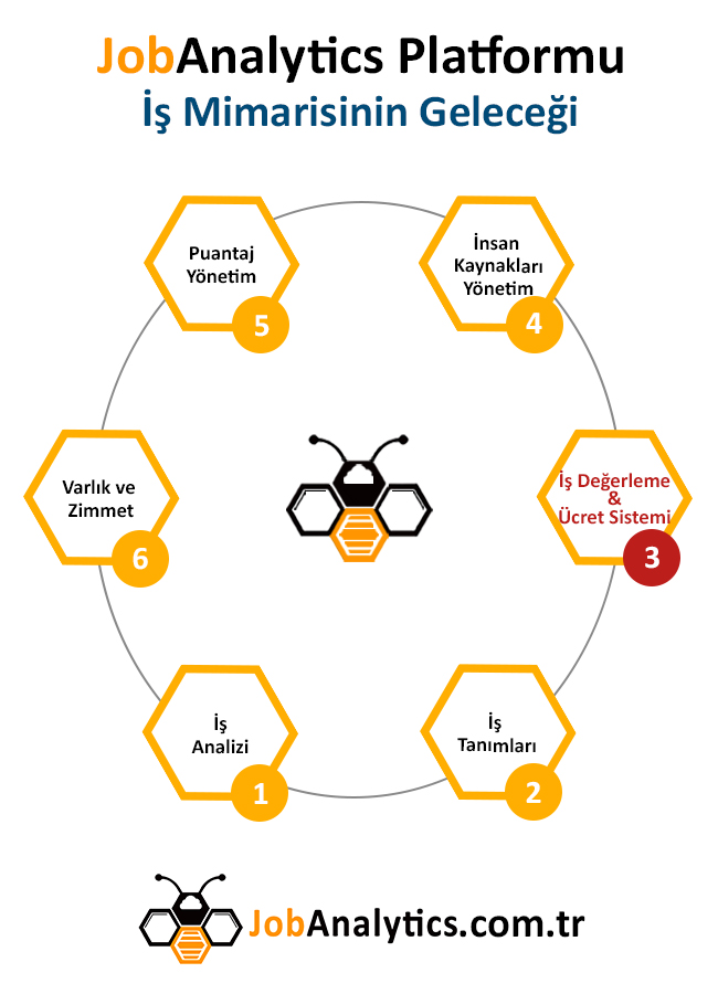 job-analytics-yorunge-platform job-analytics-yorunge-platform